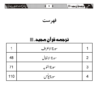 Tarjuma Quran Majeed 3 BS Semester 3 PU - Image 2