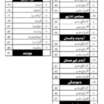 IMRANIYAAT-11 Upto Date and Solved Past Papers - Image 3